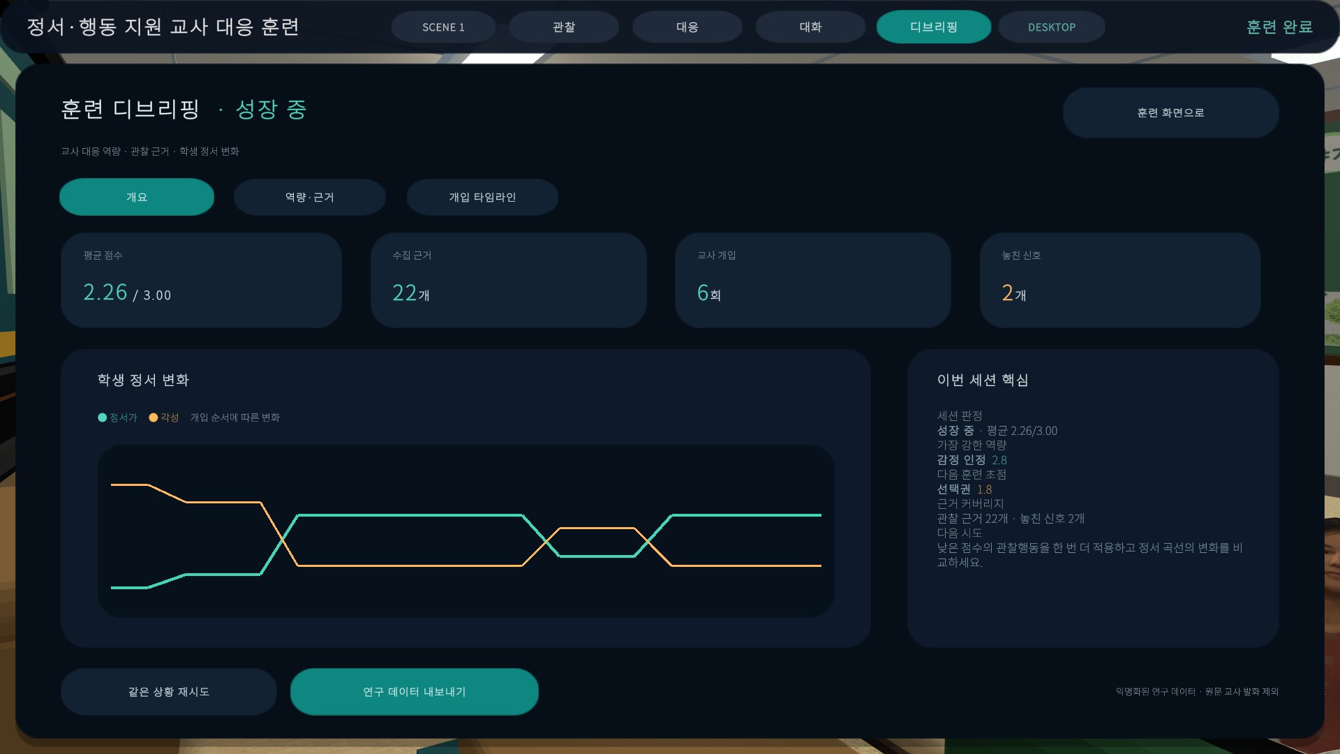 연구 디브리핑 대시보드